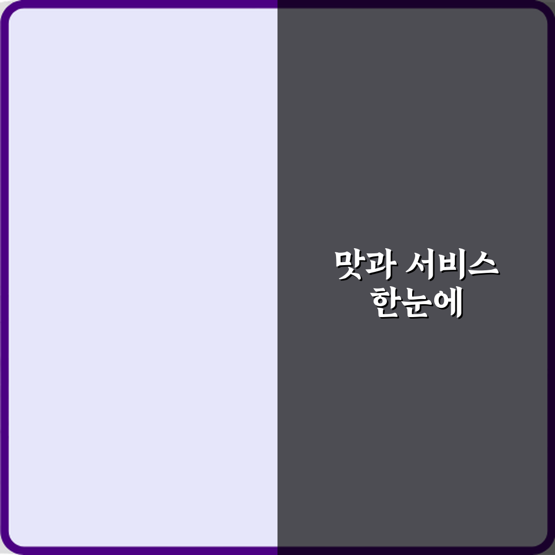 다산 제3공영주차장 방문기 | 실용적 이용 후기 및 추천팁