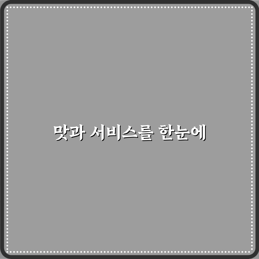 삼성서울연합의원 방문기 | 전문 리서치 기반 솔직 후기